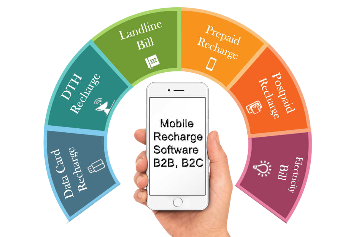 multi recharge software